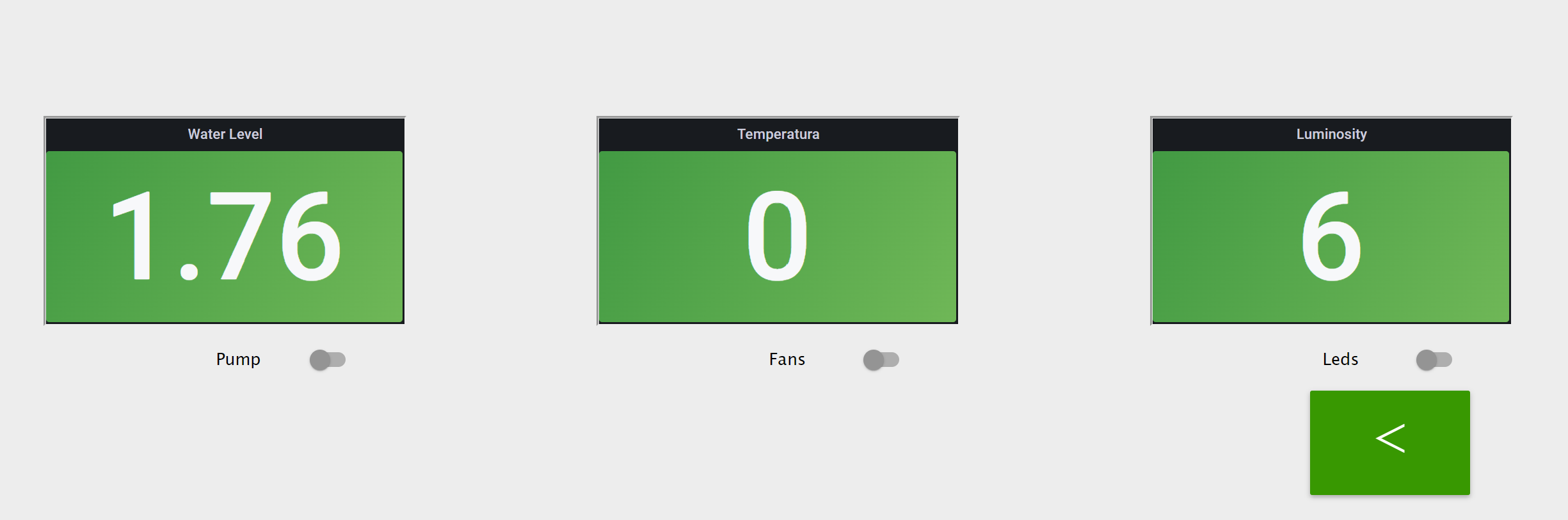 Interface gráfica controlo em tempo real